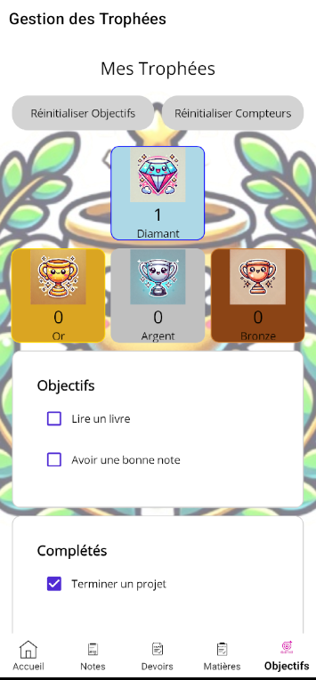 Objectif