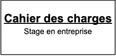 Cahier des charges