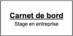 Carnet de bord