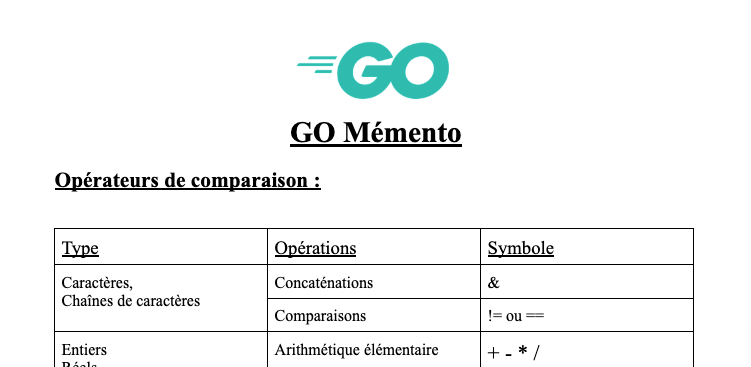 Mémento Go